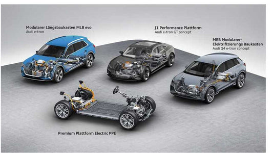 Audi E-Tron, Q4 e-tron, e-tron GT y más: Modelos, plataformas y planes de futuro